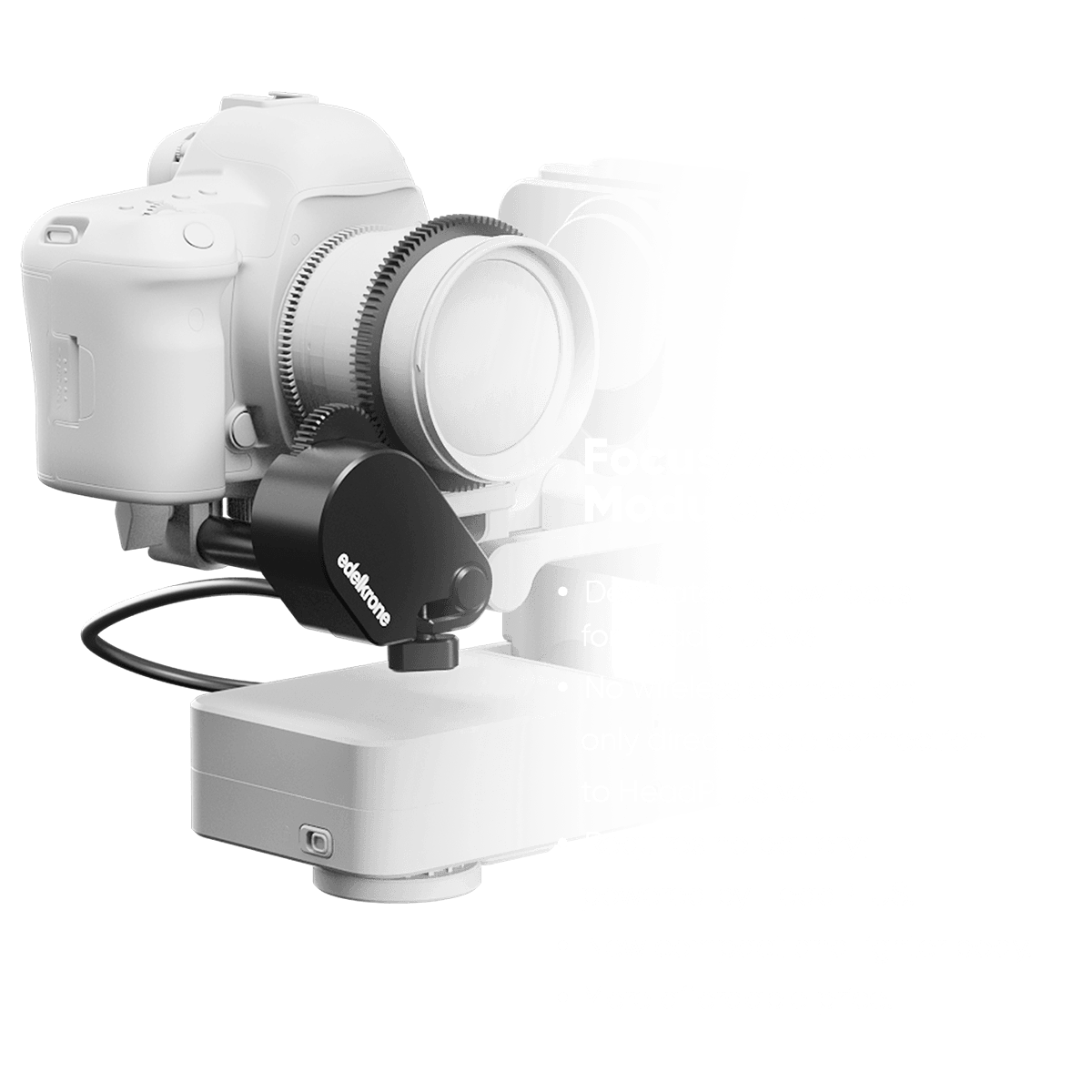 Focus/Zoom Module for HeadPLUS