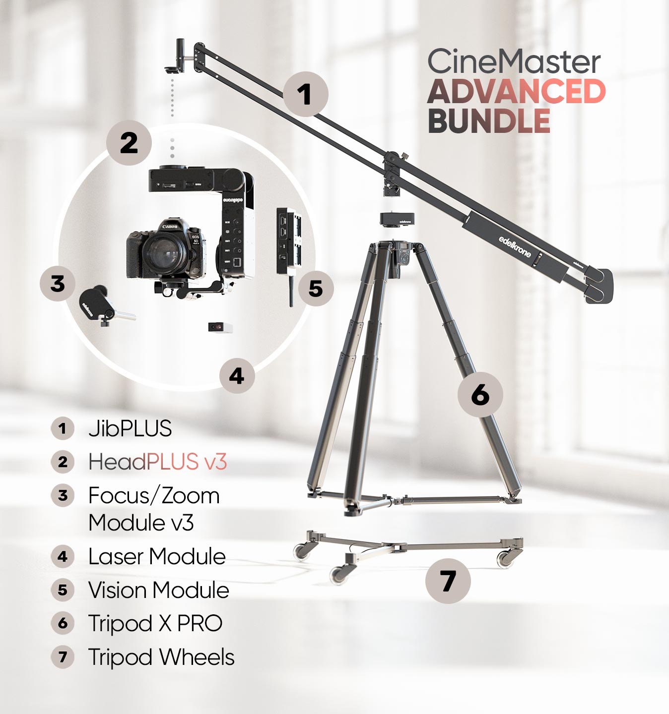 CineMaster Bundle